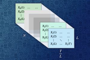 a visual representation of equation progression in the algorithm